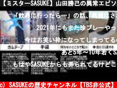 【ミスターSASUKE】山田勝己の異常エピソード集  (c) SASUKEの歴史チャンネル【TBS非公式】