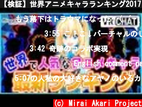【検証】世界アニメキャラランキング2017in VRChat#2【MiraiAkariProject#014】  (c) Mirai Akari Project