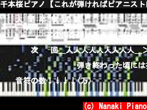 千本桜ピアノ【これが弾ければピアニストになれます！！】  (c) Nanaki Piano