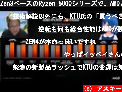 Zen3ベースのRyzen 5000シリーズで、AMDとインテルの立場は逆転する!?：ジサトラKTU 172  (c) アスキー