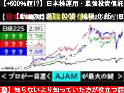 【+600％超!?】日本株運用・最強投資信託はこれで決まり！！  (c) 【投資塾】知らないより知っていた方が役立つ話