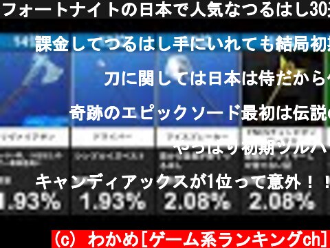 フォートナイトの日本で人気なつるはし30選  (c) わかめ[ゲーム系ランキングch]
