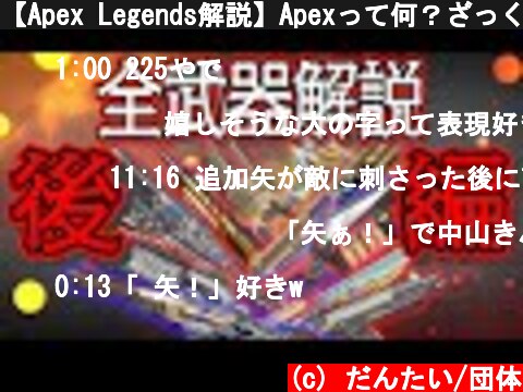 【Apex Legends解説】Apexって何？ざっくり全武器紹介㉘【後編】  (c) だんたい/団体