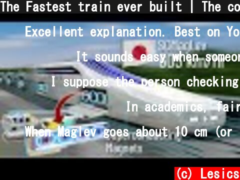The Fastest train ever built | The complete physics of it  (c) Lesics