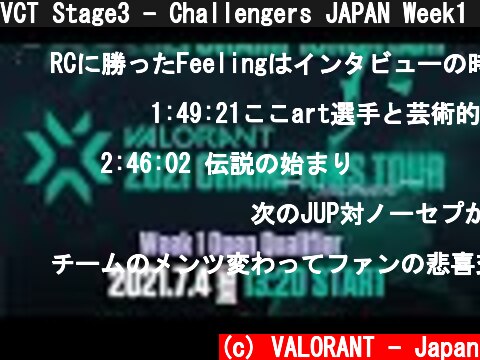 VCT Stage3 - Challengers JAPAN Week1 Open Qualifier  (c) VALORANT - Japan